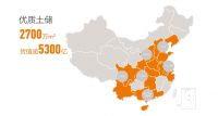 【财报季】佳兆业：一场高利润的马拉松