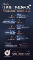 峰上大宅装饰十系墅装4.0全球发布