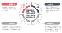 张家口2021世锦赛,加油!