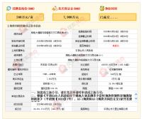 恒大集团以总价3.9亿,拿下平顶山2020年第二次土拍