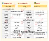 恒大集团以总价3.9亿,拿下平顶山2020年第二次土拍