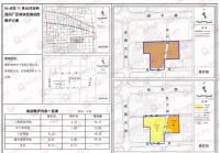 增加127亩住宅用地!石家庄4大地块调规方案曝光 涉及十里铺