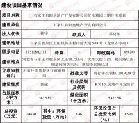 此前2.56亿摘地!金辉布局鹿泉区新项目曝规划 建12栋住宅