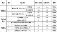 最小地级市，搅动“中国孟菲斯”变局