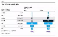支付宝账单出炉!这个细节99%的人都忽略了&hellip;&hellip;