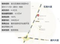 中指研究院：3月租赁土地市场较为冷淡 2个城市成交3宗自持用地