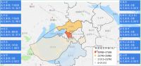 中指院：前3月苏州商品住宅成交面积119.85万平 同比上升33.1%