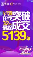 假繁荣还是真出路？家居企业强攻线上直播是对还是错？