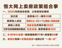 恒大全线81折 手把手教你用3千赚4万+1%佣金