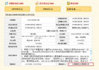 今日长沙再迎4宗商业地块出让 滨江新城限价地底价成交