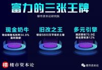 楼市资本论财报通：富力净利101亿，手握3张王牌