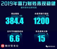 楼市资本论财报通：富力净利101亿，手握3张王牌