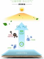 福力得净醛&middot;抗菌地板 疫期&ldquo;宅&rdquo;出幸福感