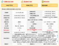 长沙5宗宅地底价25.76亿成交