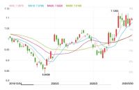 衡水哪还有那么多人买房?