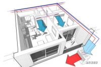 家用中央空调多少钱
