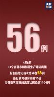 新增61例境外输入病例,新增2例本土病例