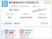 襄阳又一核心地块成交!紧邻原襄阳三中!大股东&ldquo;抢眼&rdquo;!