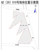 土拍捷报!清镇三家企业以约4.1亿元分食逾12万方住宅用地