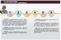 2020年征兵报名通道已开启