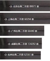 你的二手房为什么卖不出去?