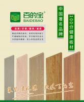 为什么装修都选中国生态板十大品牌百的宝板材?