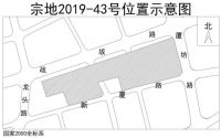 项目动工 出让地块安商比例上调 安商房项目将占领未来市场?