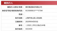 泰禾集团资金链紧绷：新增被执行金额过亿 评级展望转“负面”