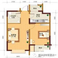 买房风水学,这几种户型再便宜也不要买!