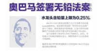 不锈钢水龙头好吗？普乐美：国际公认健康材质