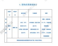 张家口要取消落户限制了?房价是不是又要突飞猛涨?