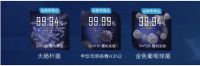 约克中央空调GA主动式净化模块重磅上市
