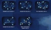 约克中央空调GA主动式净化模块重磅上市