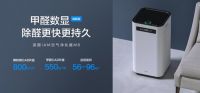IAM空气净化器助你远离过敏“元凶”