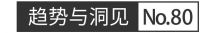 权大、钱多、活也多，难当的地产CIO