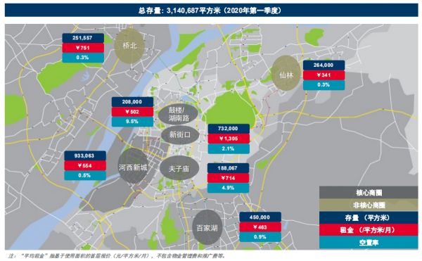 戴德梁行：一季度南京优质零售项目平均空置率1.75％-中国网地产