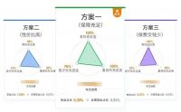 拆哥 | “认房认贷”不松动,北京楼市未来展望?