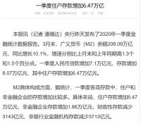 “老破小”将加班加点改造，楼市要变天了