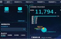 保质保量保权益，苏宁为商品保障上好技术“紧箍咒”