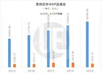 江西“踩油门”，湖南怕了吗