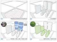 骏质造 | “舞动的盒子建筑”中骏沪上内中环地标新作实景呈现