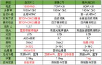 极米新Z6X和坚果G7S、当贝投影F1C哪个好?到底应该怎么选