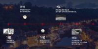 罗格朗电气获评中国电工十大品牌