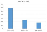 昨晚深圳救市，该关注什么，文中都讲到了！