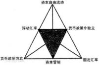 中介：美国无限QE，中国房价暴涨时代来临
