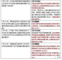 宽松之际，最高层会议为什么重提“房住不炒”？