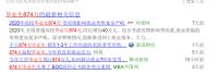 大力度刺激政策五一前后会释放吗?反正中介周末已经忙碌起来了