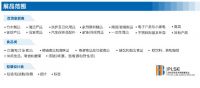 京东京造X深圳自有品牌商品展览会联合登峰“造极”
