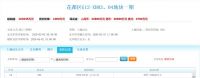 激烈土拍大战背后，广州楼市要回暖了？