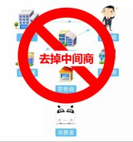 建材猫装企用户突破350000——因为相信，所以选择